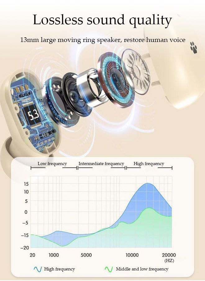 Wireless Earphones, In Ear Bluetooth 5.3 Earphones, Portable Noise Cancelling Earphones, Led Battery Display,IPX7 Waterproof, Suitable For Running, Exercise, Daily Use