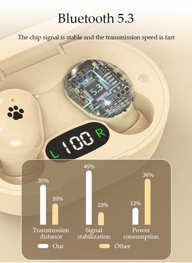 Wireless Earphones, In Ear Bluetooth 5.3 Earphones, Portable Noise Cancelling Earphones, Led Battery Display,IPX7 Waterproof, Suitable For Running, Exercise, Daily Use