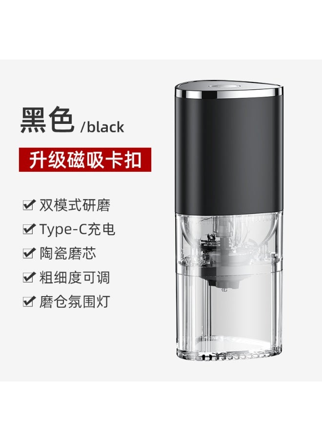 Electric Coffee Grinder Stainless Steel Automatic Black (English packaging) a box of 36