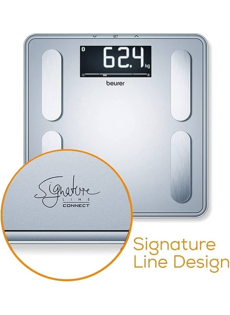 Bf 405 Bt Measuring Scale