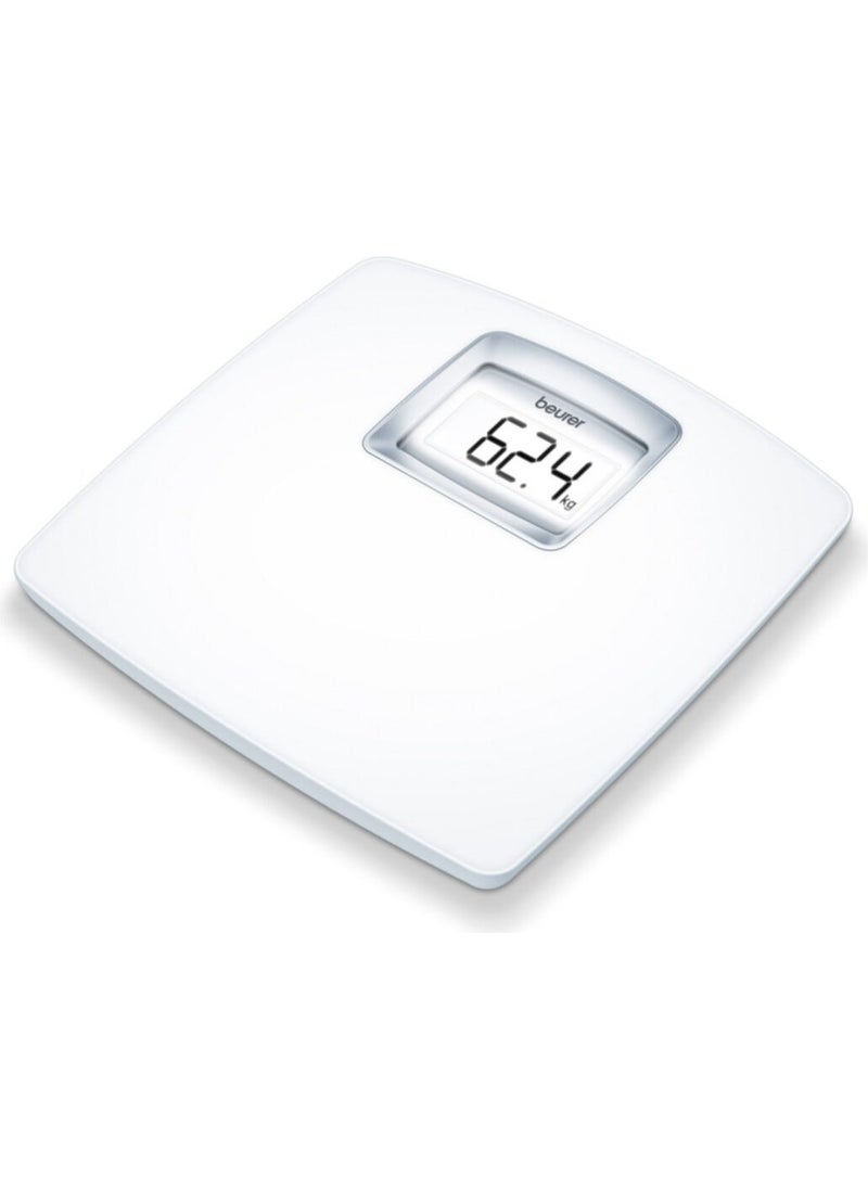 Ps 25 Scale