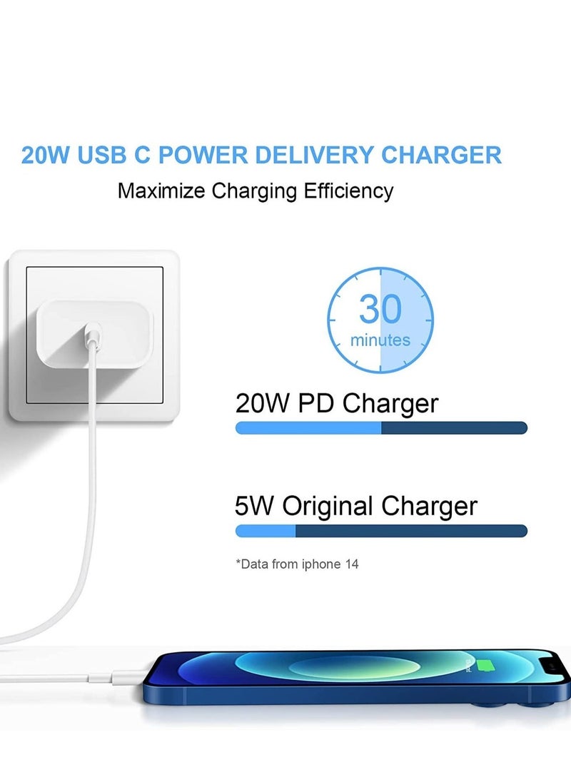 iPhone Fast Charger Block 【2 Pack】 20W USB C Wall Charger PD Adapter Compatible with iPhone 14//14 Pro/14 Pro Max/14 Plus/13/12/11/Xs Max/XR/X/SE, iPad Pro/Mini, Galaxy, Google Pixel 5/4/3 and More