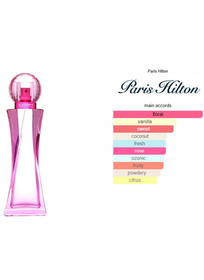 Electrify for Women EDP 100Ml