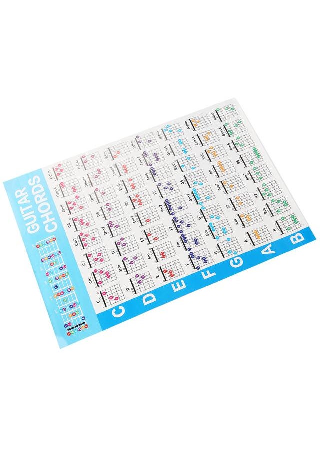 Guitar Chord Poster 56 Colour Coded Coated Paper Educational Reference Guide for Ukulele PlayersL