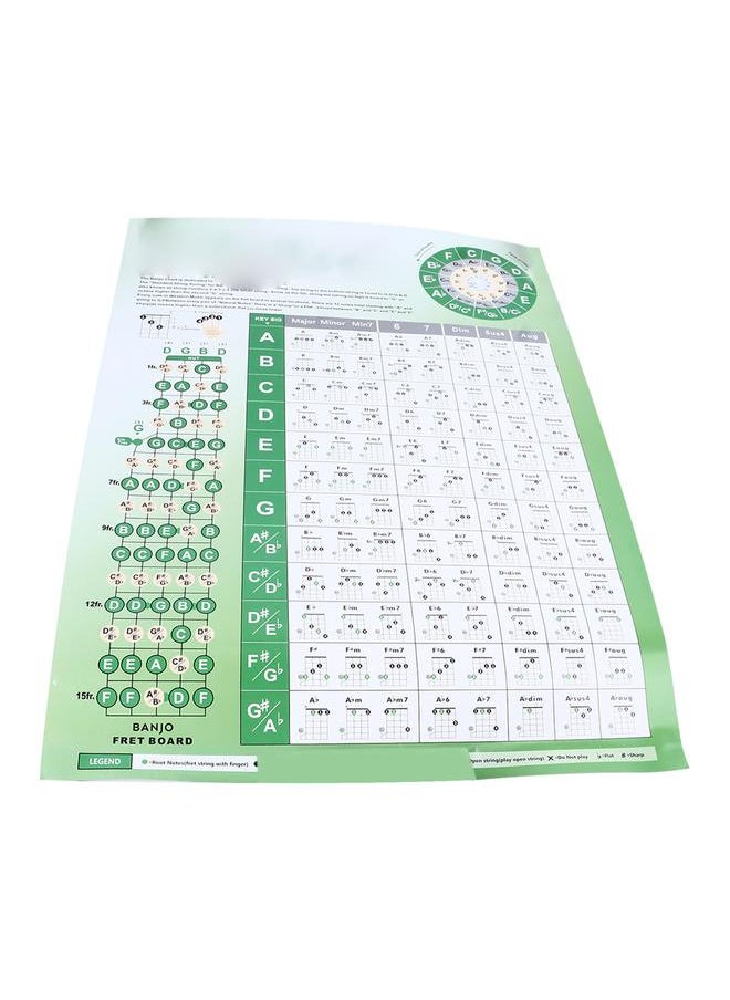 Banjo Chord Chart Feature and Tune Fingering Poster Coated Paper Finger Practice Diagram for Beginner