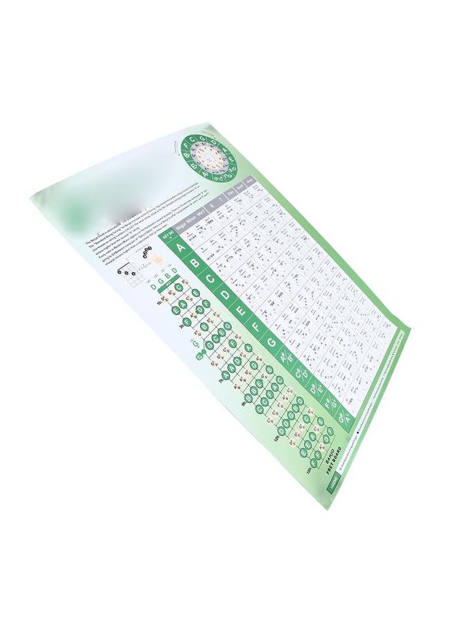 Banjo Chord Chart Feature and Tune Fingering Poster Coated Paper Finger Practice Diagram for Beginner