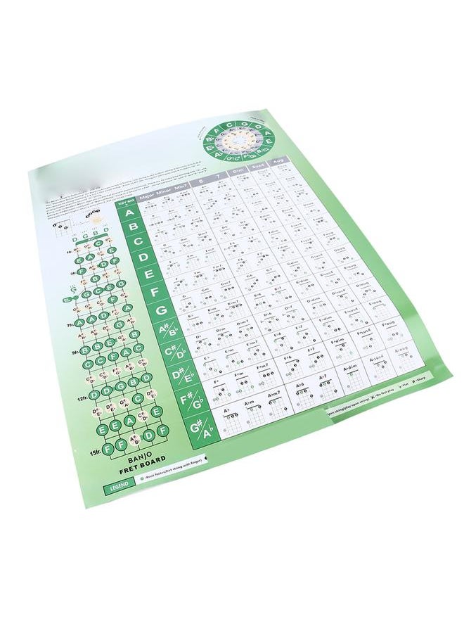 Banjo Chord Chart Feature and Tune Fingering Poster Coated Paper Finger Practice Diagram for Beginner
