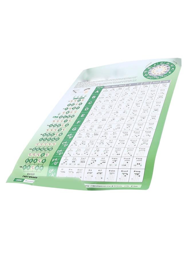 Banjo Chord Chart Feature and Tune Fingering Poster Coated Paper Finger Practice Diagram for Beginner
