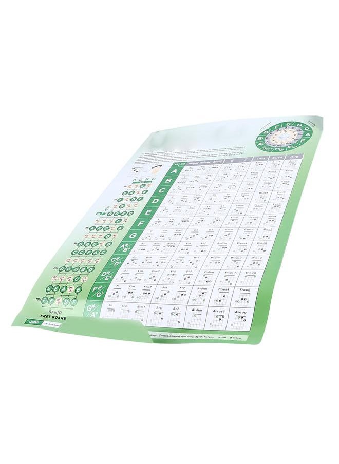 Banjo Chord Chart Feature and Tune Fingering Poster Coated Paper Finger Practice Diagram for Beginner