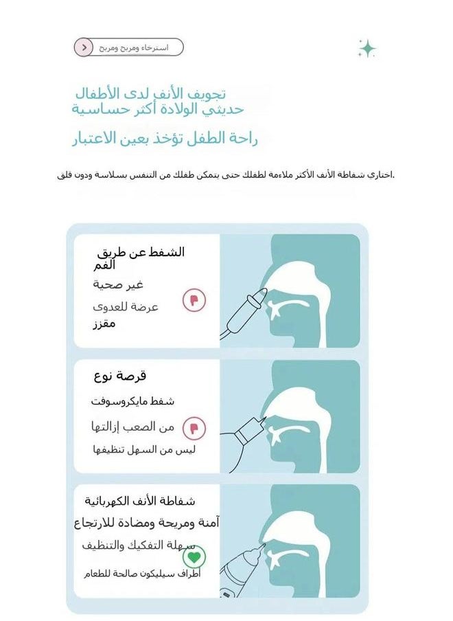 Baby Nasal Aspirator Snot Cleaner Electric Home Adult Newborn Child