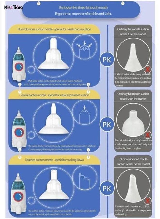 Rechargeable Automatic Electric Baby Nasal Aspirator-Nasal Mucus Remover for Kids With Music And Light Soothing Function