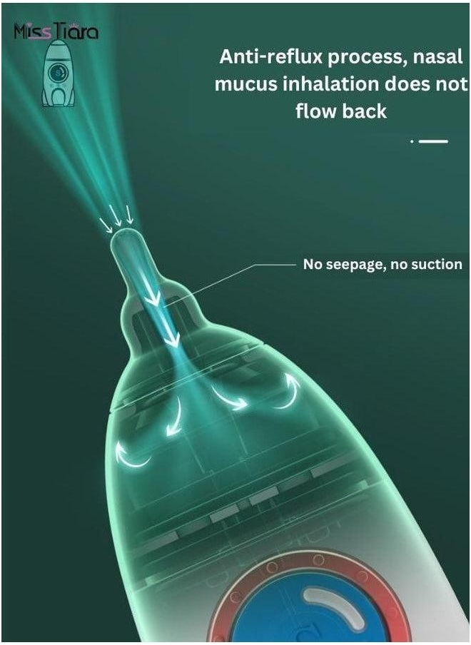 Rechargeable Automatic Electric Baby Nasal Aspirator-Nasal Mucus Remover for Kids With Music And Light Soothing Function