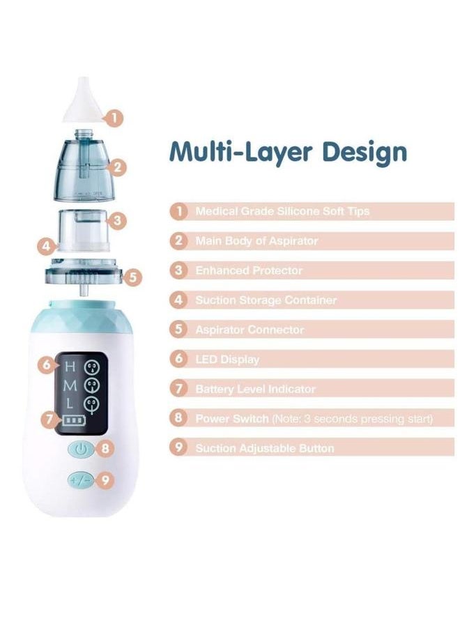 Baby Nasal Aspirator, Portable Electric Aspirator with 3 Suction Levels and 4 Reusable Nozzle Tips, Waterproof, USB Charging, for Newborns Toddlers