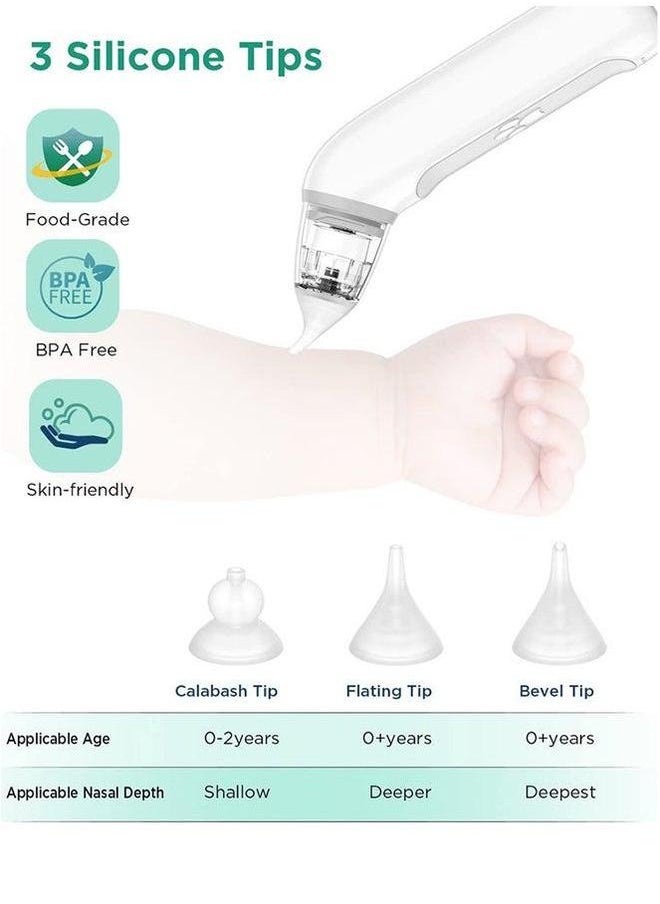 Baby Electric Upgraded Large Flow With 3 Silicone Tips, Suction Levels, Music And Light Soothing Function