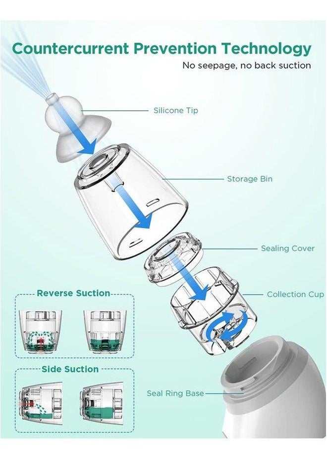 Baby Electric Upgraded Large Flow With 3 Silicone Tips, Suction Levels, Music And Light Soothing Function
