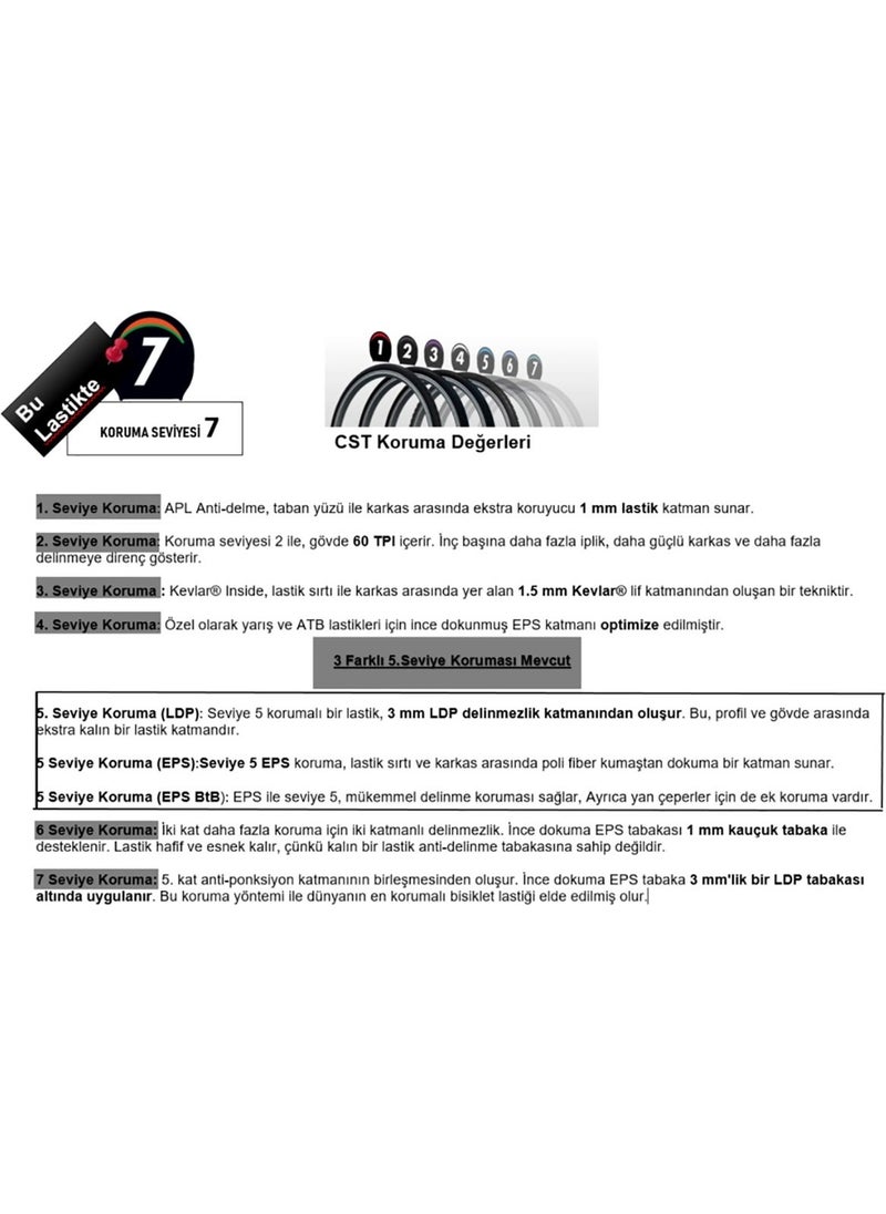 Tire City Platinum Protector 700X45C C1920 Eps/ldp(Armored)