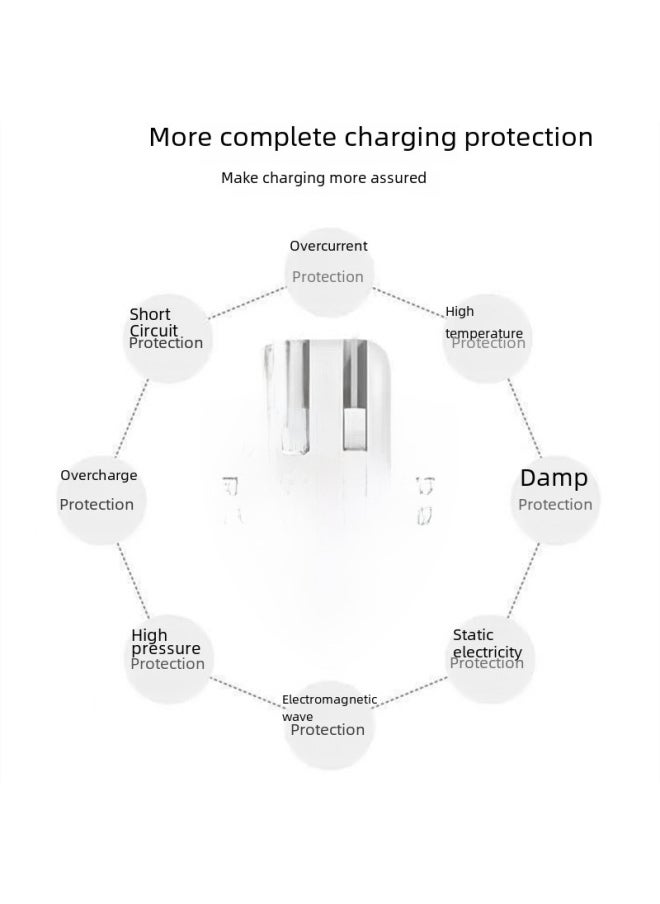 45w Laptop Charger Power Head Replaceable 85w Us/uk Regulation Macbook Computer Adapter Digital Computer Power Supply Adapter-Color:Type-c 61w With 1.8m Cable C To C Cable-Specifications:English Rules