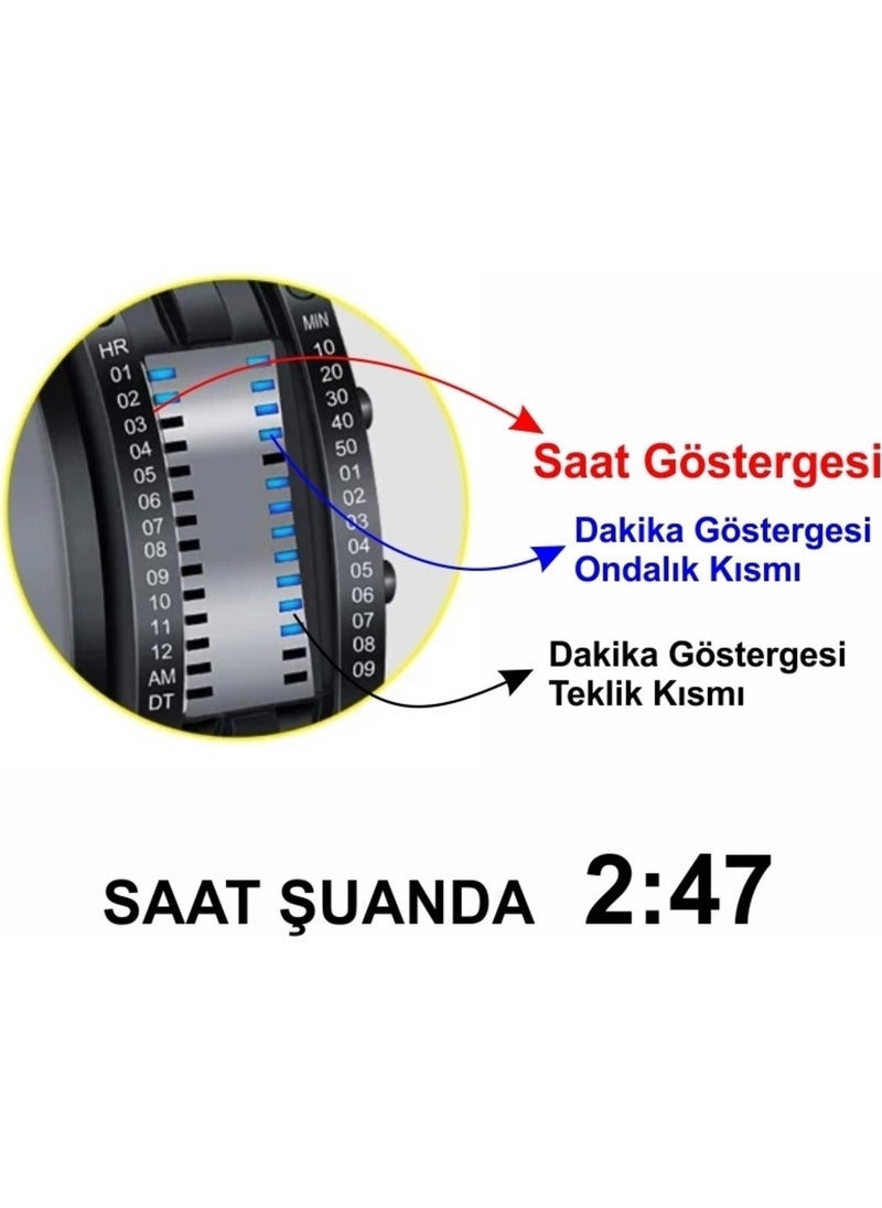 LED Luminous Wristwatch