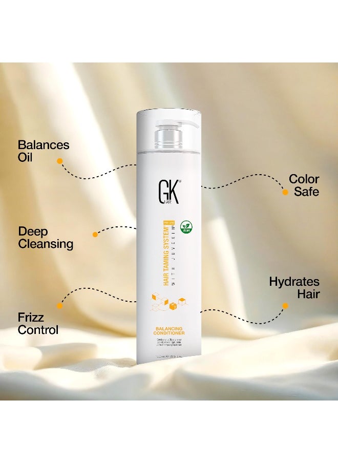 Global Keratin Balancing Conditioner (33.8 Fl Oz/1000ml) For Oily & Color Treated Hair Daily Use After Shampoo Conditioning Deep Cleanser & Impurities Remover Restores pH Levels