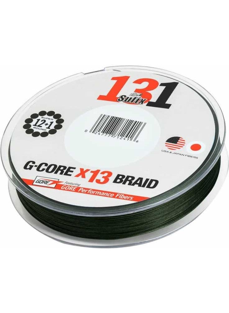 131 G-Core