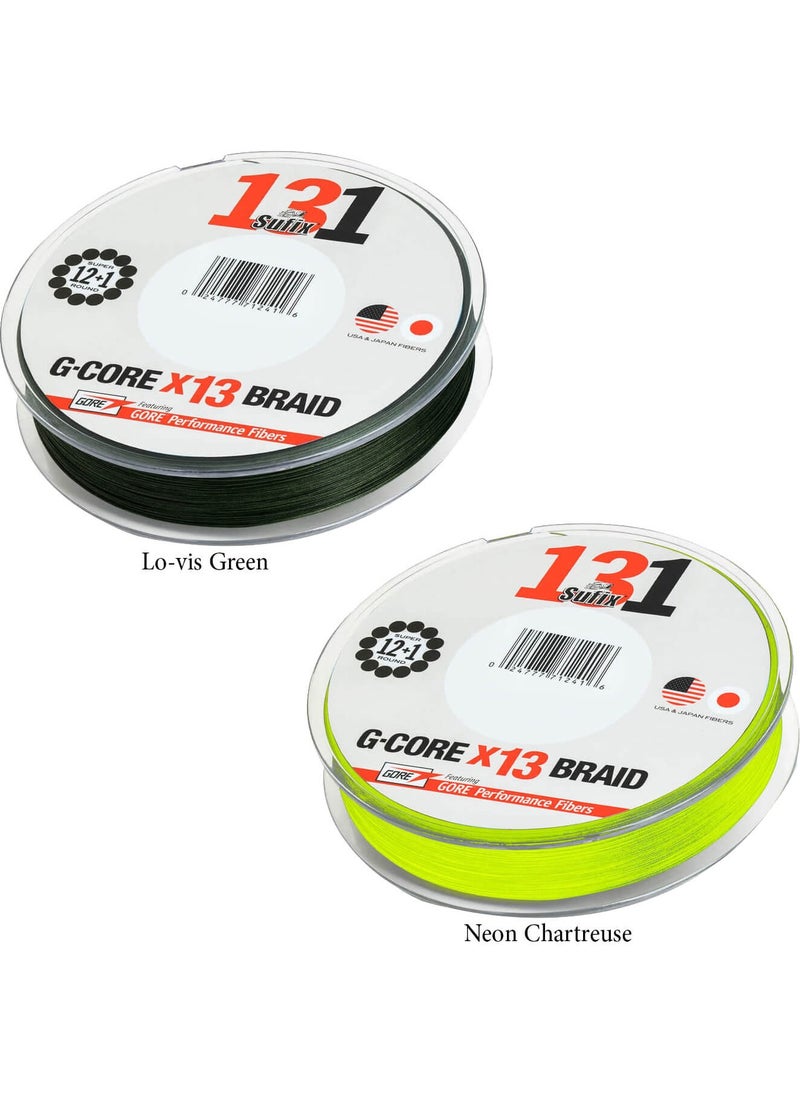 131 G-Core