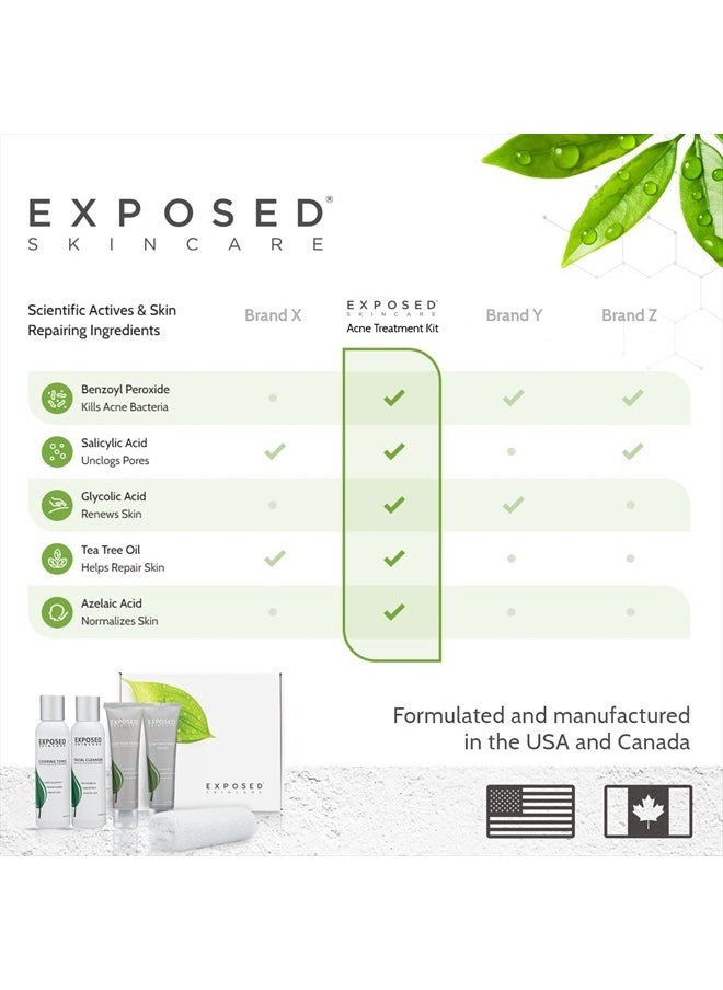 Basic Acne Treatment Kit - Includes Salicylic Acid Face Wash, Clearing Tonic, Acne Treatment Serum with Benzoyl Peroxide, Clear Pore Serum - Acne Set Solution for All Skin Types