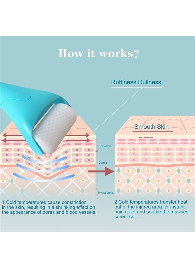 Ice Roller for Face & Eye Puffiness Relief, Prevents Wrinkles, Srinks Pores, Skin Care Products