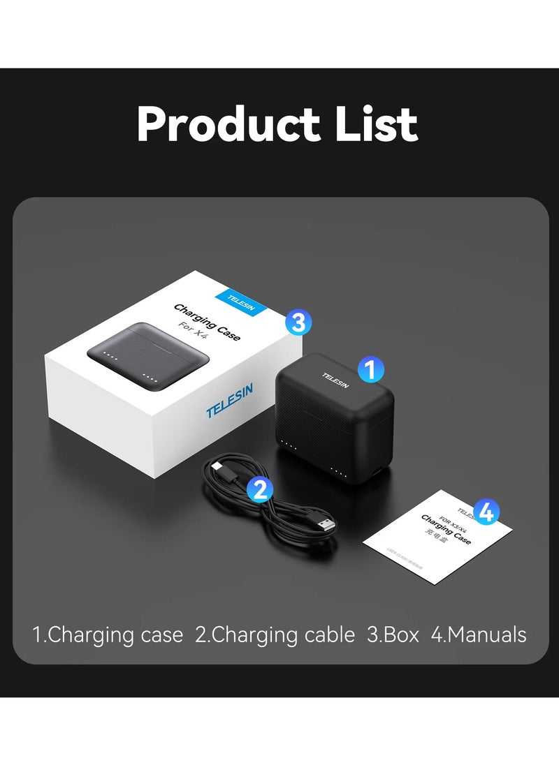 TELESIN Dual Slot PD3.0 Fast Charger for Insta360 X4 | Portable Battery Charger Storage Box with MicroSD Card Slots and Type-C Cable