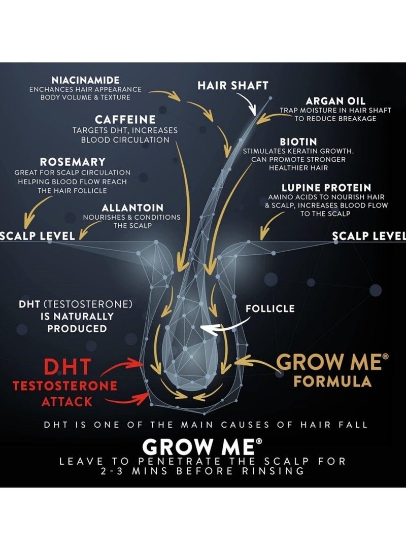 Watermans Best Hair Growth Shampoo Sulphate & Paraben Free, Caffeine, Biotin, Argan Oil, Allantoin, Rosemary.