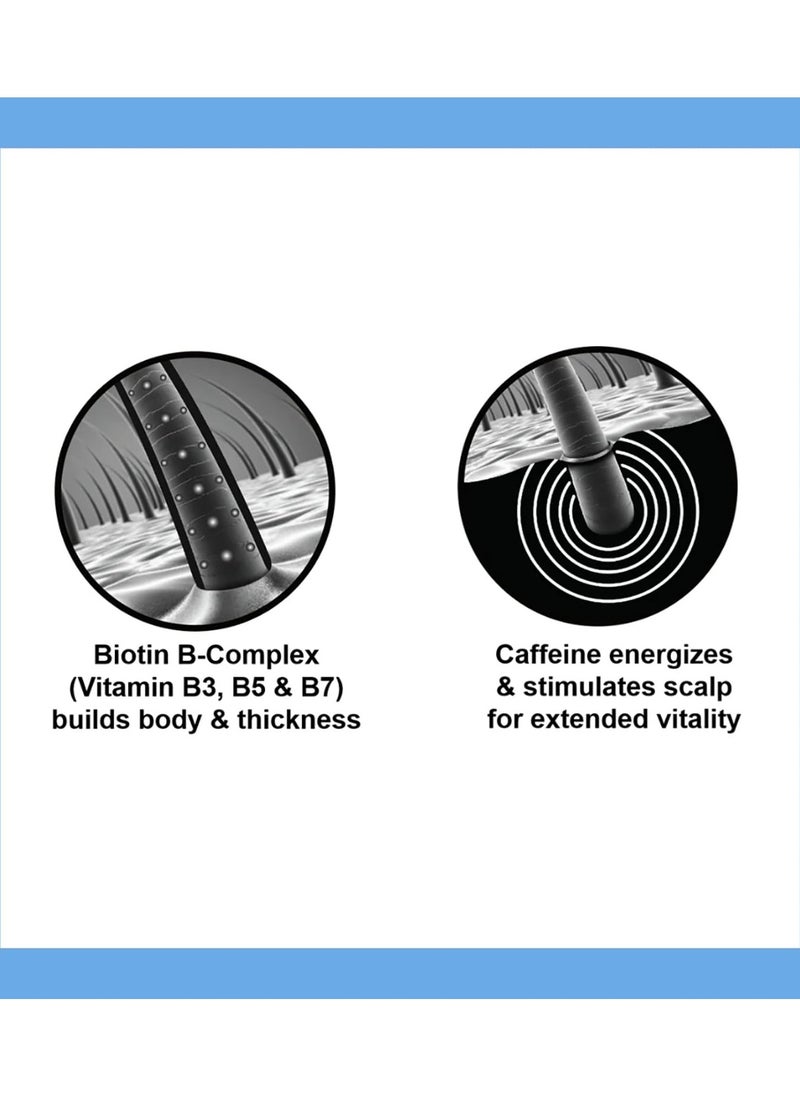 Hair ResQ Thickening Biotin Shampoo - 355 Ml | For Thicker, Volumizing Hair | Free Of Sulphate & Paraben