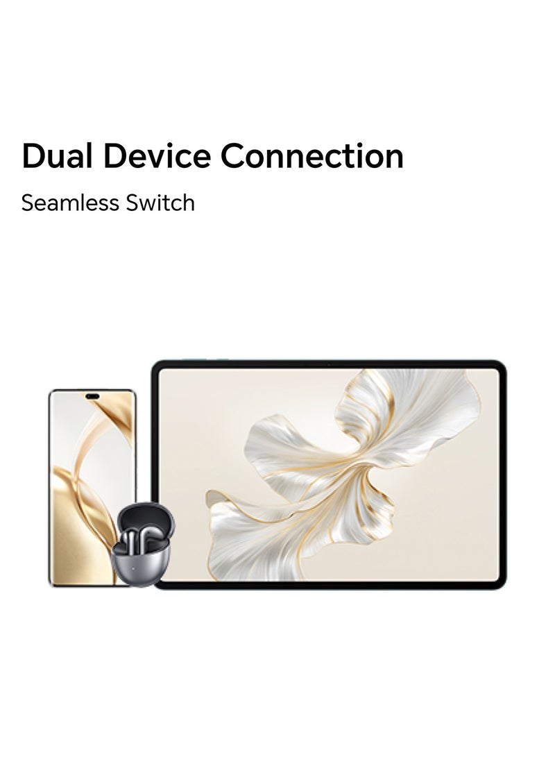 Choice Earbuds S7 Intelligent Active Noise Cancelling, 36 Hour Long Battery Life, Hi-Res Audio Certified, TWS Earphones, White