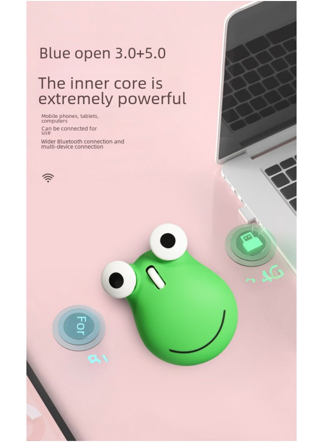 Cartoon Tiger Mouse Wireless Mouse Wired Frog Mouse Big Eyes Pink Frog Mouse Cute Bear Mouse-Specifications:Wired Overlord Mouse