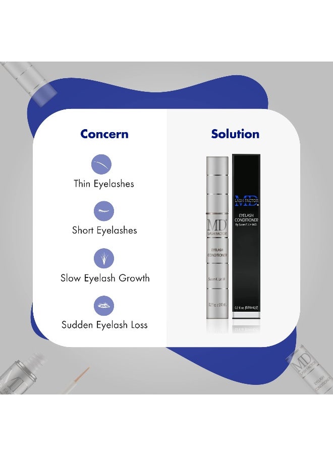 Lash Factor Eyelash Growth Serum| Enhances Your Natural Lashes For A Fuller, Longer & Denser Look | Eyelashs Enhancer for Women | 0.2 Fl Oz - 6 Month Supply
