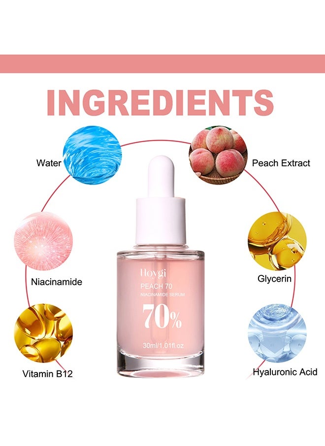 Peach 70 Niacinamide Serum 70%,Brightening Face Serum 30ml