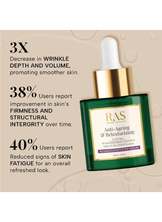 Luxury Oils Anti-Aging & Retexturizing Advanced Booster Serum for Youthful Skin