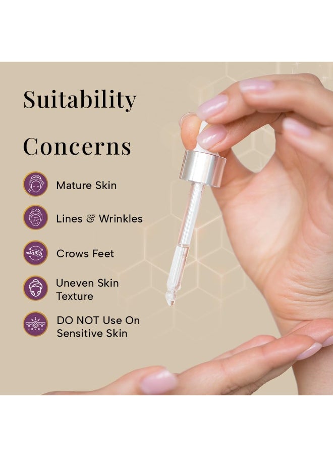 Luxury Oils Anti-Aging & Retexturizing Advanced Booster Serum for Youthful Skin