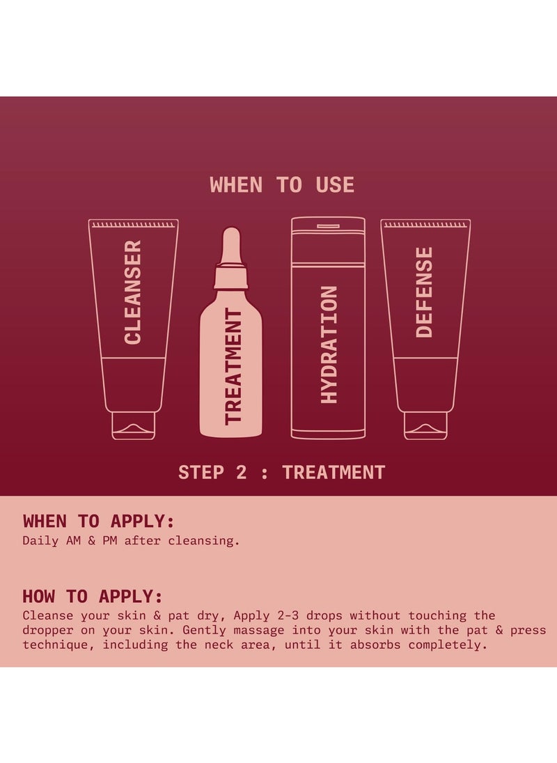 Dark Spots Removal | Reduce Pigmentation, Wrinkles & Minimize Pores | All Skin Types | Women & Men