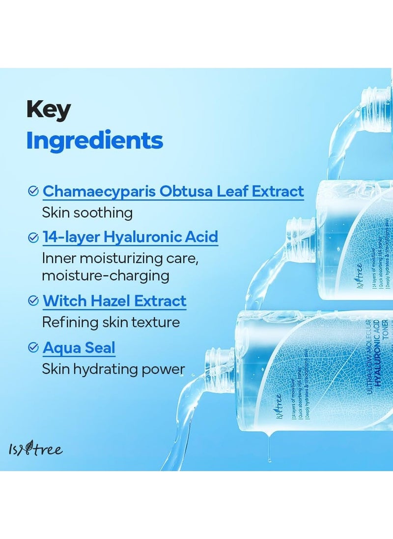 ISNTREE Ultra-Low Molecular Hyaluronic Acid Toner 300ml 10.14 fl.oz| Quick Absorbing Hyaluronic Acid Toner | Deeply hydrates and smoothens The Skin