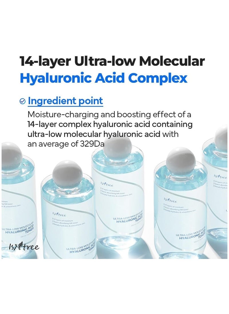 ISNTREE Ultra-Low Molecular Hyaluronic Acid Toner 300ml 10.14 fl.oz| Quick Absorbing Hyaluronic Acid Toner | Deeply hydrates and smoothens The Skin