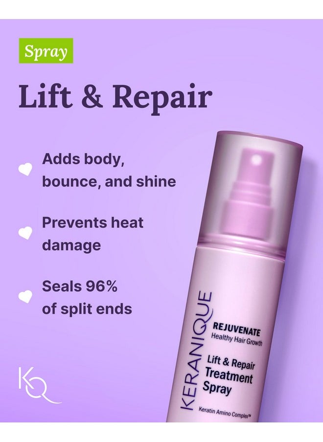 Keranique Damage Control Set for Thinning Hair - Shampoo & Conditioner for Damaged Hair, Follicle Booster Serum, Lift & Repair Spray - Keratin Enriched Repair Products for Dry, Thin Hair - Travel Size