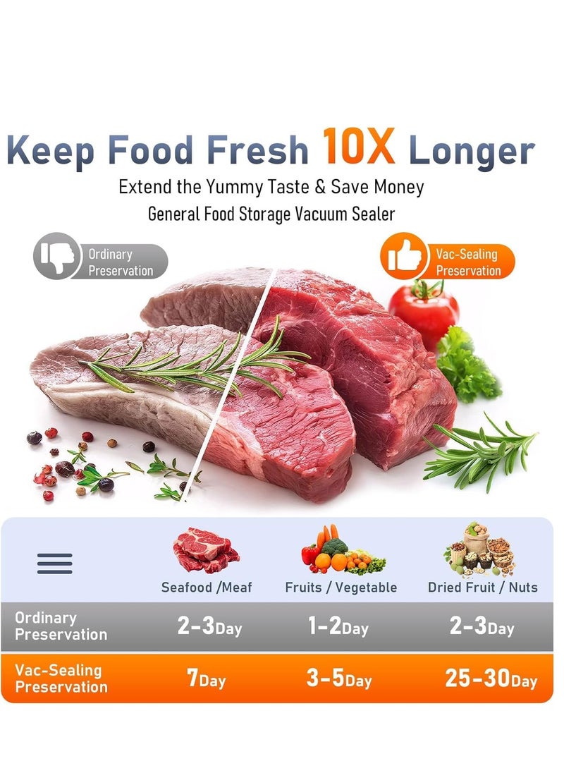Vacuum Sealer, Food Vacuum Sealer Machine with 65 KPA Powerful Suction, 30MM Longer Seal Food Sealer for Dry and Moist Food Fresh Preservation with 10Pcs Vacuum Sealers Bags