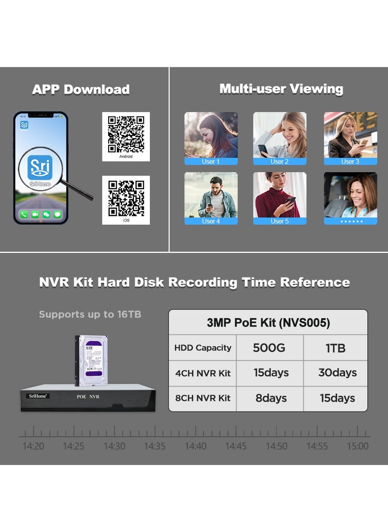 NVS005-POE030-POE