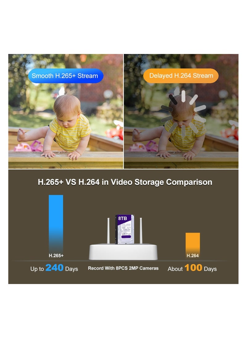 NVS011+IPC059-1080P-WiFi