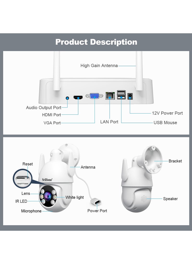 NVS011+IPC059-1080P-WiFi