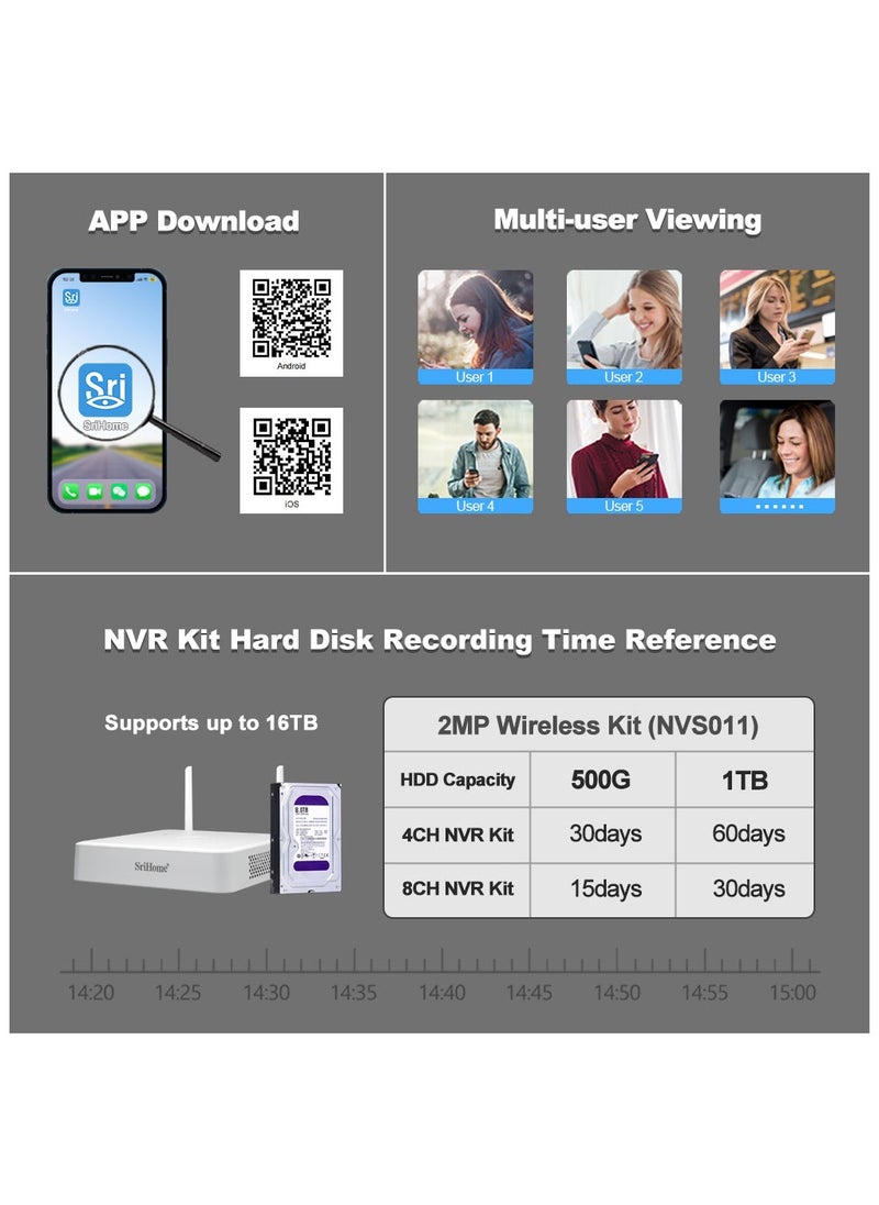 NVS011+IPC059-1080P-WiFi