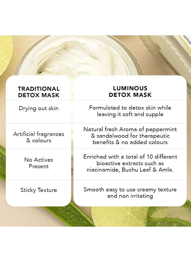 Luxury Oils Luminous Detoxifying & Pore Refining Clay Face Mask For Glowing Skin, Tan Removal, Oil & Acne Control, Kaolin Clay, Green Tea, Neem & Amla Extract 50g