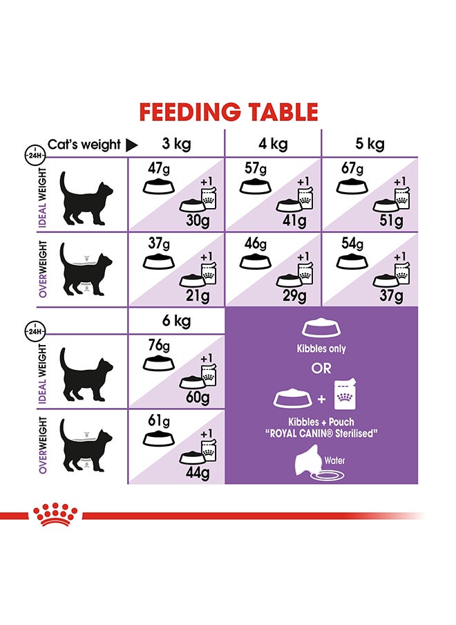 Feline Health Nutrition Kitten Sterilised Dry Food