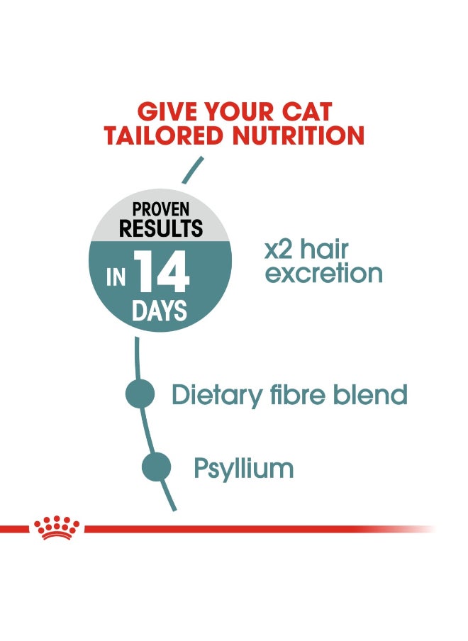 Feline Care Nutrition Hairball