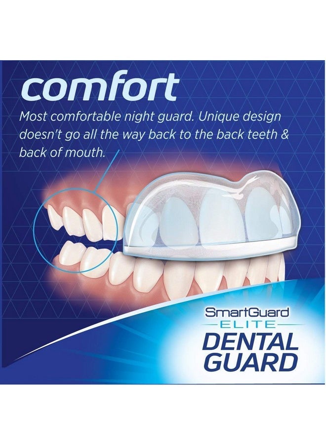 Dental Guard SMARTGUARD ELITE (2 Guards 1 Travel case) Front tooth Custom Anti Teeth Grinding Night Guard for Clenching - Dentist Designed - Bruxing Splint Mouth Protector for Relief of Symptoms