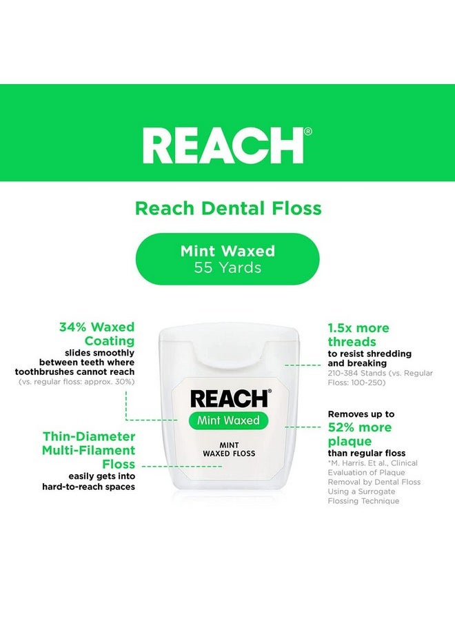 Reach Waxed Dental Floss | Effective Plaque Removal, Extra Wide Cleaning Surface | Shred Resistance & Tension, Slides Smoothly & Easily, PFAS FREE | Mint Flavored, 55 Yards, 1 Pack